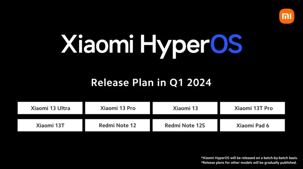 2024 Yılında Xiaomi HyperOS Global Güncellemesi Yayın Planı